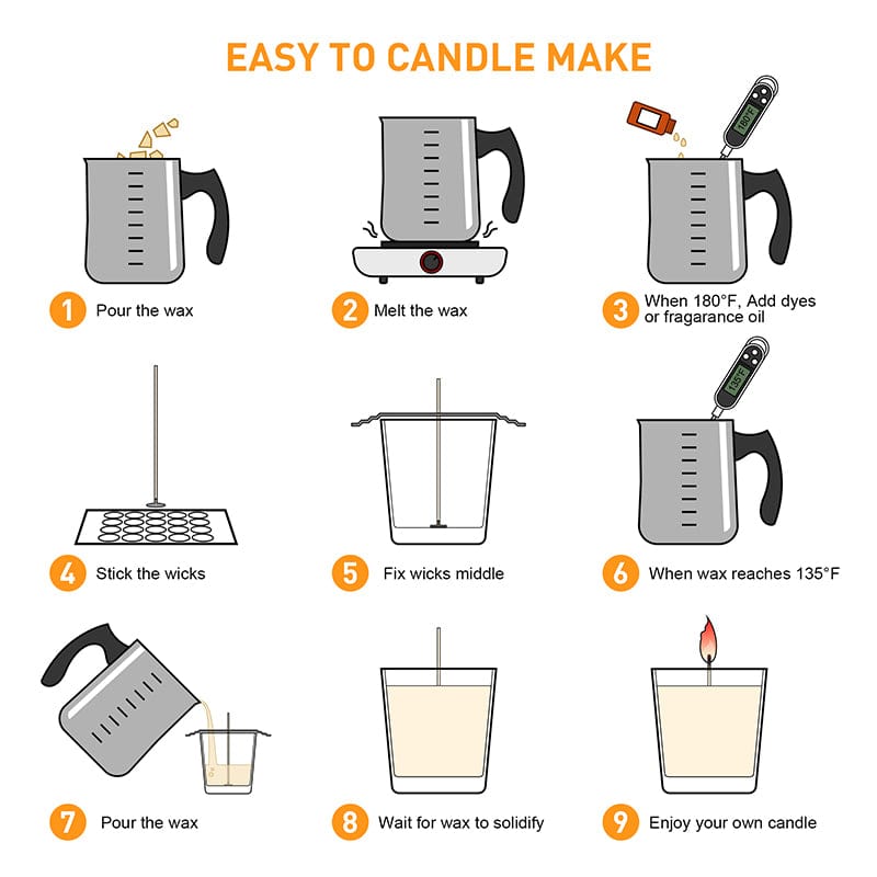 Ohcans Wax Melt Kit - ohcans