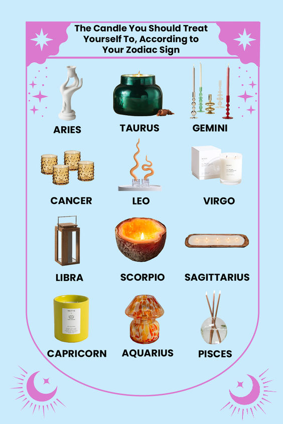 zodiac sign candles